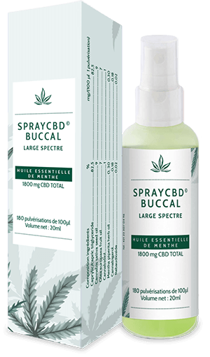 spray cbd buccal